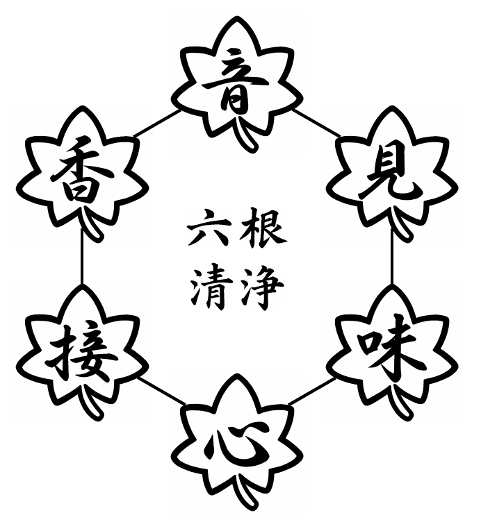 見・音・香・味・接・心の六文字が、中央の六根清浄を囲む図。